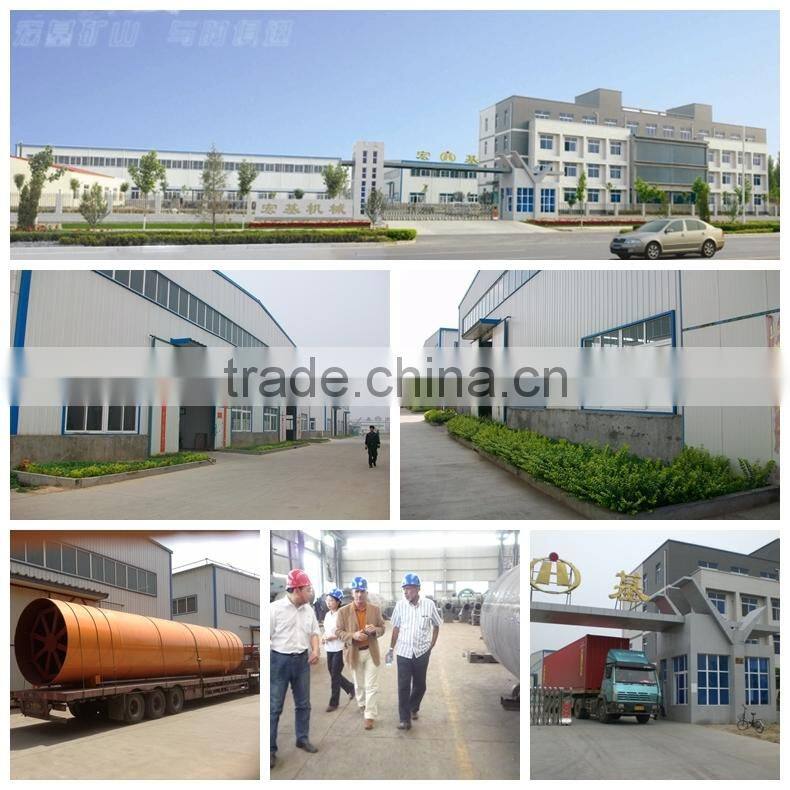 Clay Rotary Dryer CE approved with scatter & clean device 0086-185-3005-5003