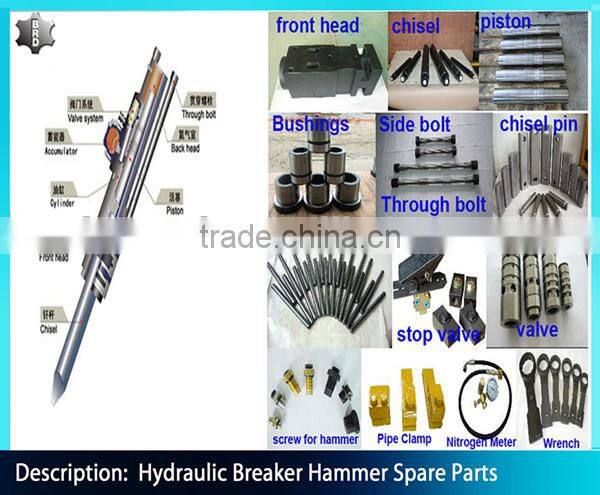 TOYO THBB1600 Hydraulic Breaker Rock Breaker Ring Bush Front Cover