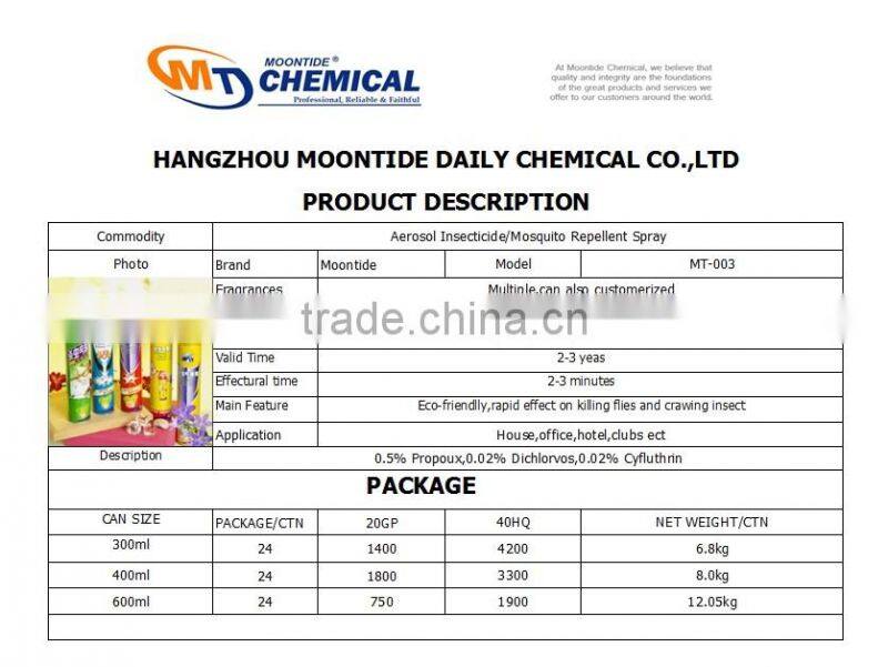 Aerosol Insecticide/Mosquito Insect Spray-alcohol base