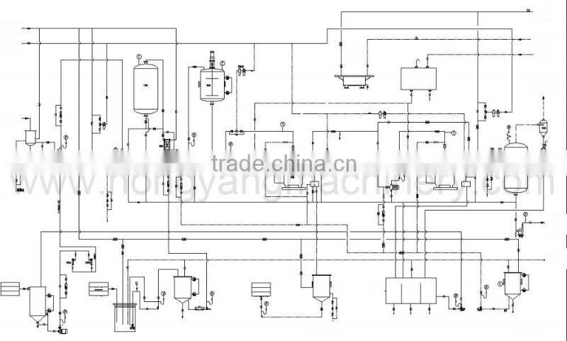 hot in Nigeria!! crude oil refinery equipment with CE and ISO