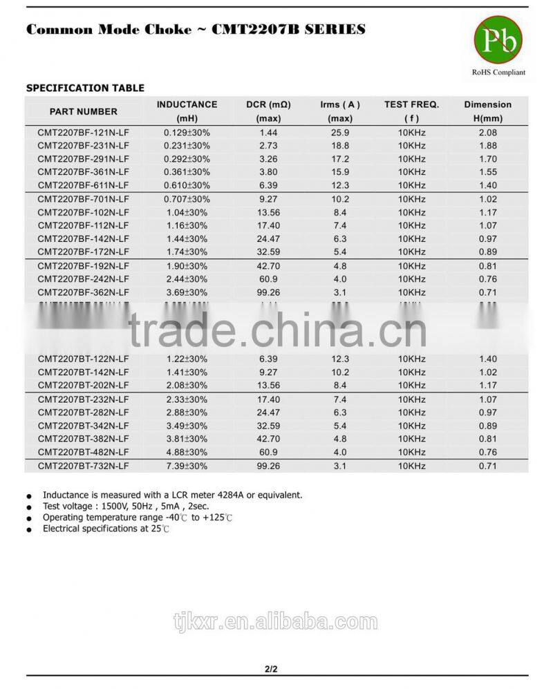CE, ROHS approved common mode choke