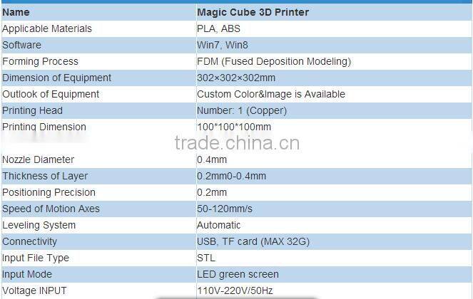 diy software and 3D printer for sale