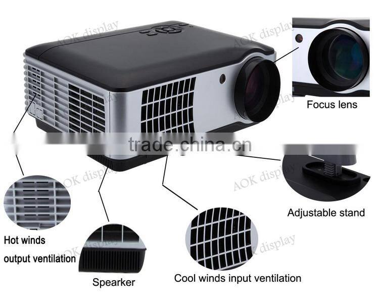 4200 Lumens 1080p LED 3D HD Office Home Theater Projector 1280x800 Resolution HDMI USB Port For Business Education Home Theater