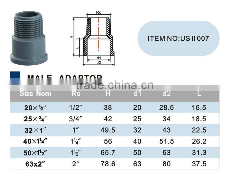 Low Price ERA PVC male adaptor for water supply