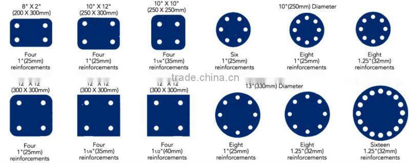 Plastic pier protection equipment