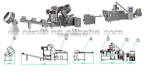 Extruded Crispy Fried Flour Chips Process Line