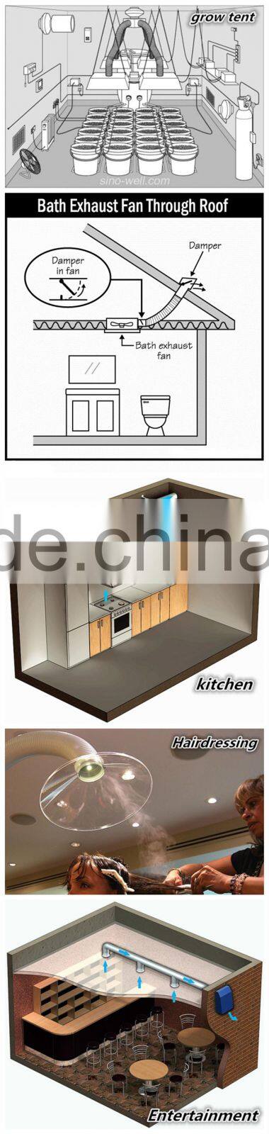 workshop ventilation system ventilation pipe bathroom window ventilation fan