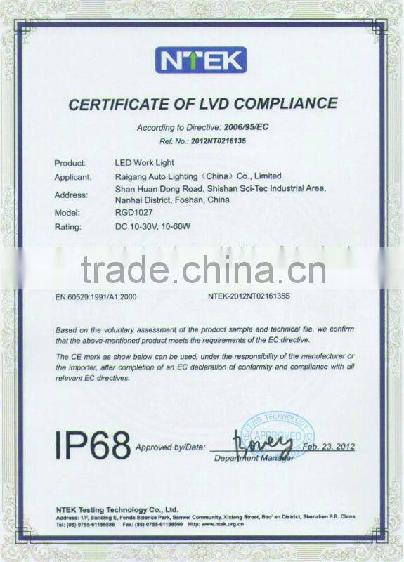 Brightness Back-up Light Led Headlight 10-18V 15W Cree Led Headlight T10 T20