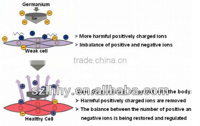 Hot sales mens silver magnetic italian silver rings