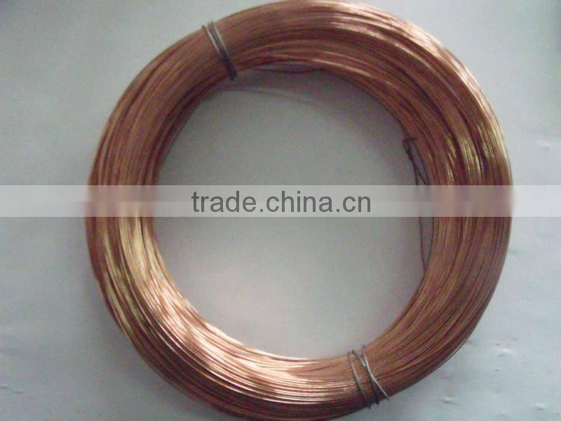 CuNi alloy wire