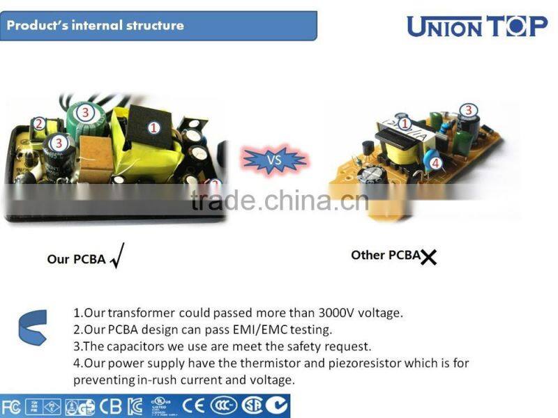 Fast Delivery Universal AC to DC 7.2V Wall Power Supply with Multiple Plug