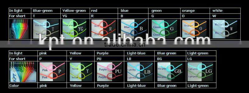 World biggest el wire maker, clothes,sunglass, earphone el wire