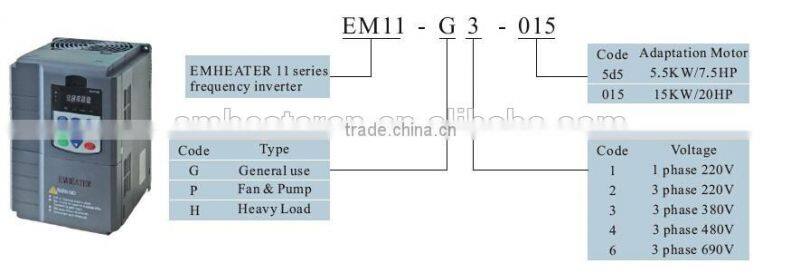 Frequency Inverter/frequency drive/AC Drive 0.4kw 0.75kw 11kw 220V/380V/440V