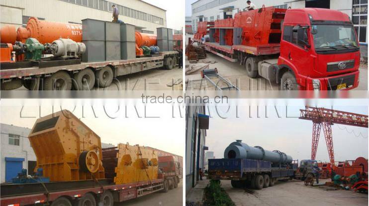 Zhongke Hot Sale Low Price sand screening plant /China vibraing screen manufacturer