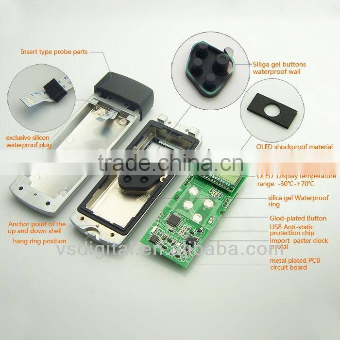 Hot Waterproof Security Cheap RFID Patrol System