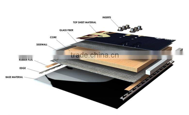 Wholesale Blank Snowboard with Good Printing