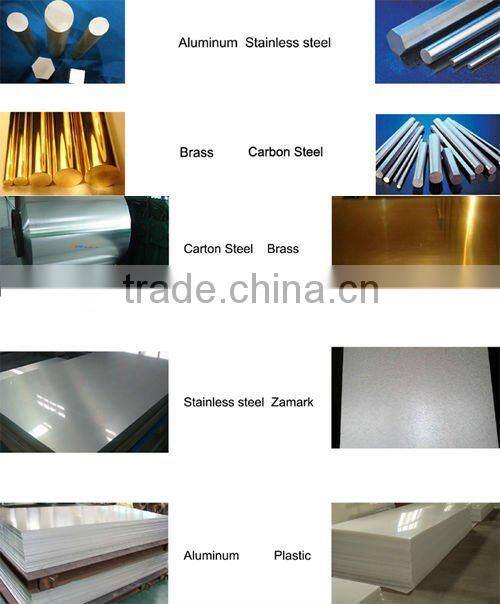 Metal Smoking Pipes Parts