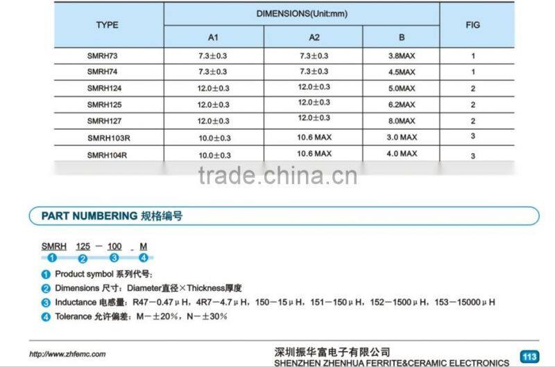 SMRH2 Series CDRH129 types of inductors