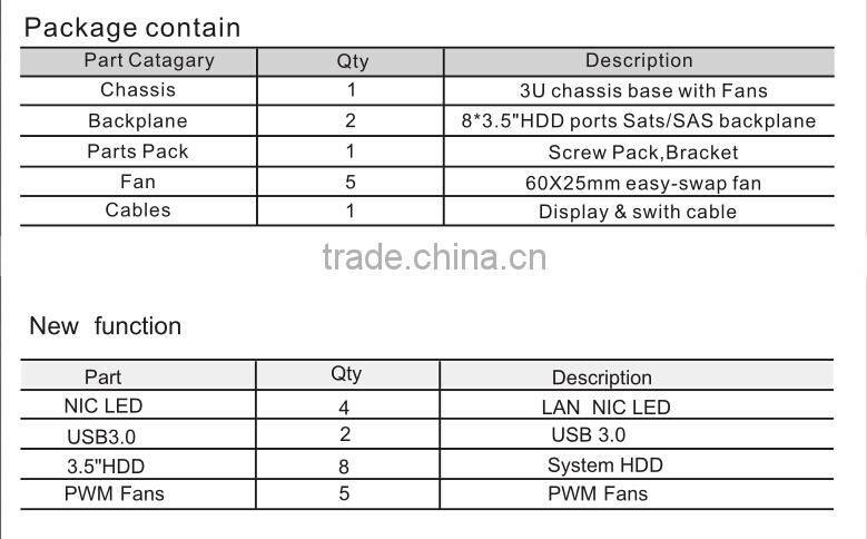 8 HDD Trays Rack Mount industrial server case for server