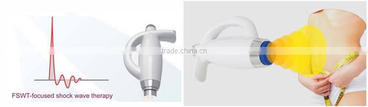 portable extracoroporeal Acoustic shock wave therapy in physiotherapy