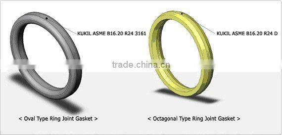 A182 F44 Metal spiral wound gaskets