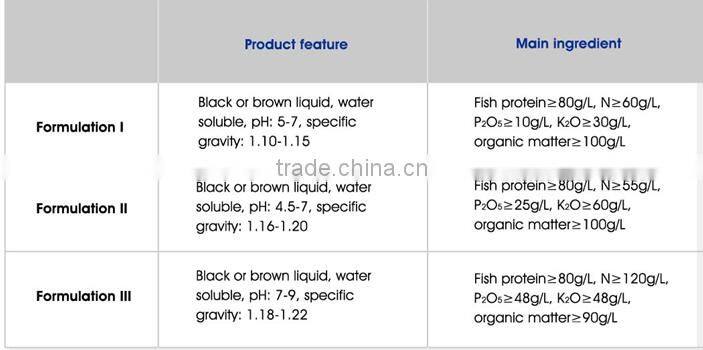 Fish Extract Liquid fish fertilizer Chinese manufacturer