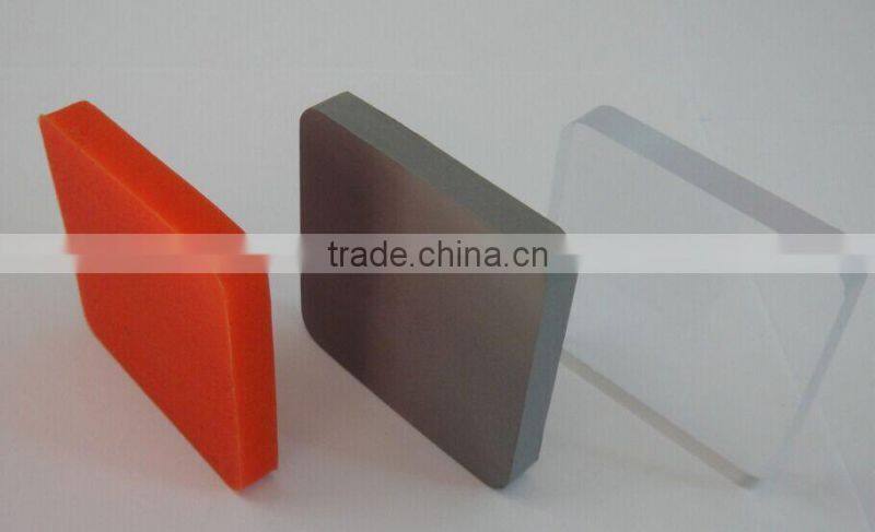 LAIZHOU WEIYI Shore D hardness block