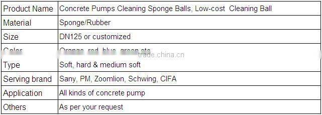 Concrete pumps cleaning sponge balls, low-cost cleaning ball
