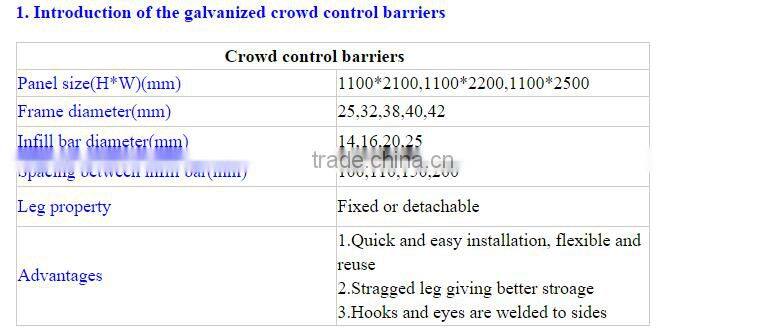 China wholesale cheap hot sale temporary fence/heavily hot dip galvanized temporary barriers