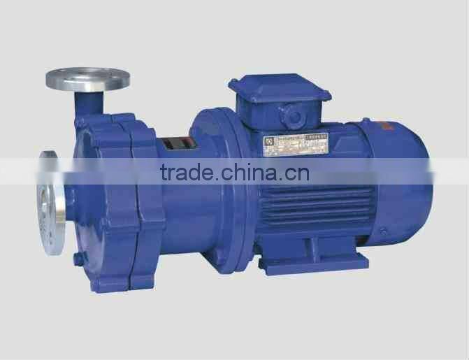 magnetic drive circulation pump
