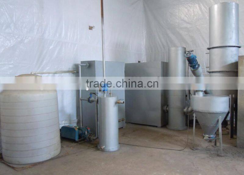 Biomass small gasifiers for 3 kw generator