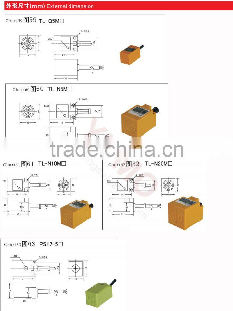 17X17X28 PS08 series red LED IP67 Horn Square type inductive proximity switch sensor