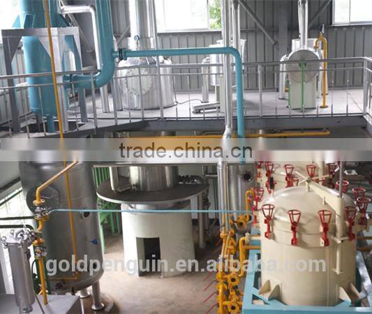 China Zhengzhou QIE Crude cooking oil refinery machine for sale