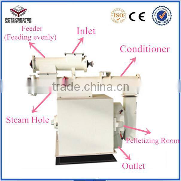 Complete poultry feed mill machine / equipment