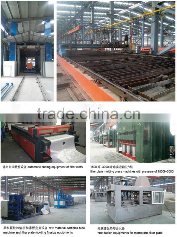 Centrifugal pump manufacturers with good price for wastewater treatment