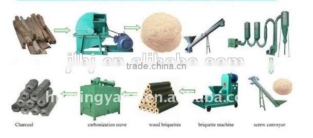 hot sale biomass/sawdust / wood charcoal machine