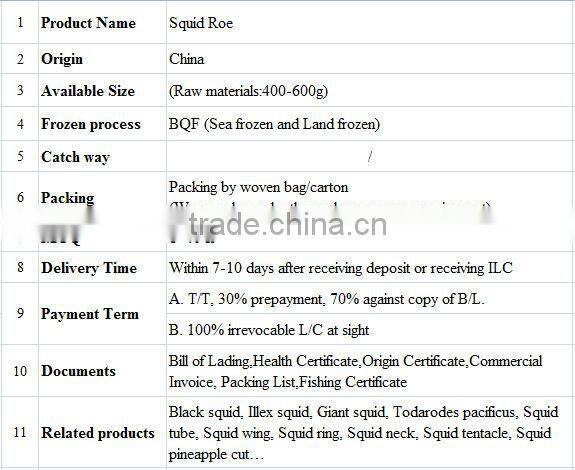 squid roller illex squid roe