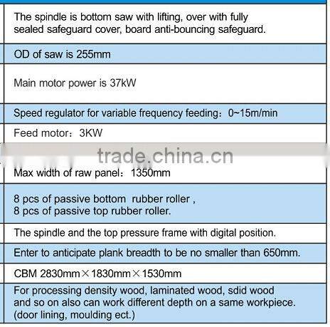European Quality CE Multi blade rip saw MJ1350-XD4