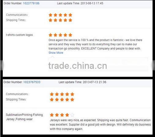 Hongen apparel reversible custom jersey