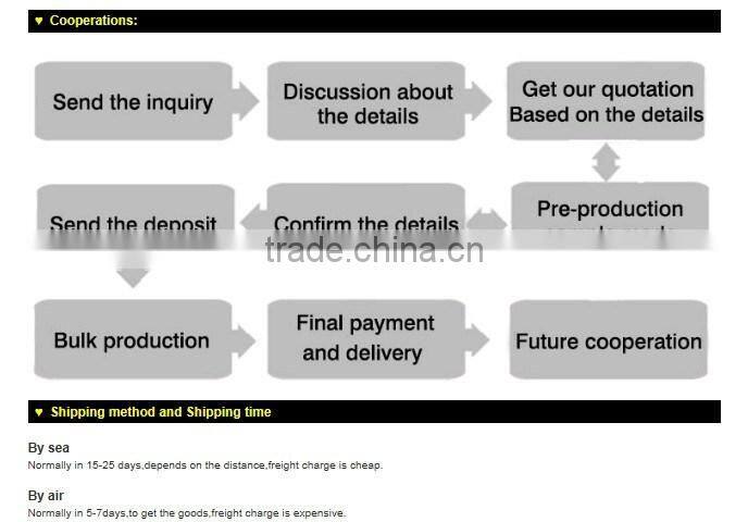 sexy underwear women with lace