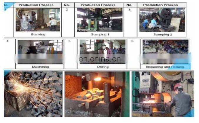 Screw earth ground power driven hardware line fitting anchor post helix ground anchor