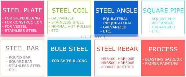 1.8mm Cold Rolled SS301 Stainless Steel Coil