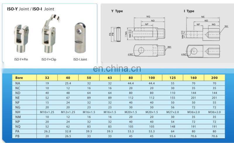 Mini air cylinder/SS standard pneumatic cylinders, stroke adjustable air cylinders, pneumatic components
