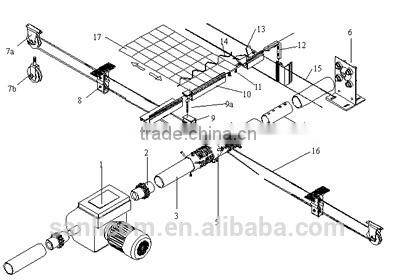 greenhouse rack & pinion for shading system & window opening system
