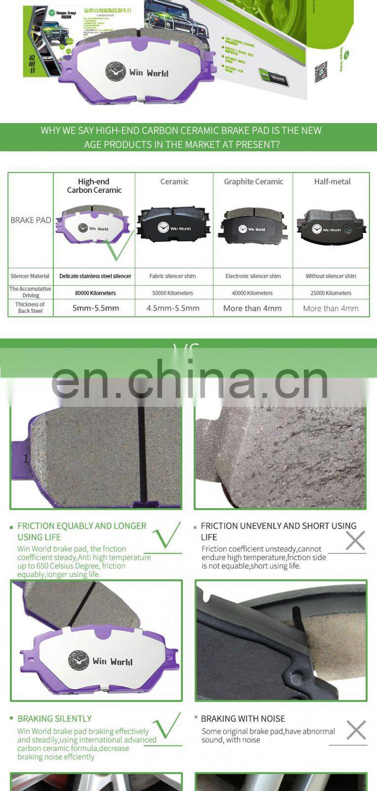 Spare Parts Sumitomo Brake System Front Brake Pads For K2700