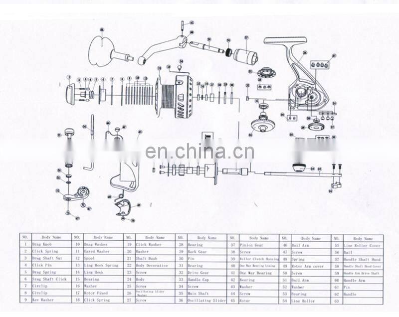 Full Metal Spinning CNC Carbon Brake Anti-sea Water Long-distance Caster Beach Fishing Fancy Gift Heavy Duty Fishing Reels