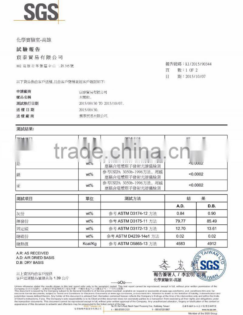 Oupusen 6 mm cat litter pine wood pellets