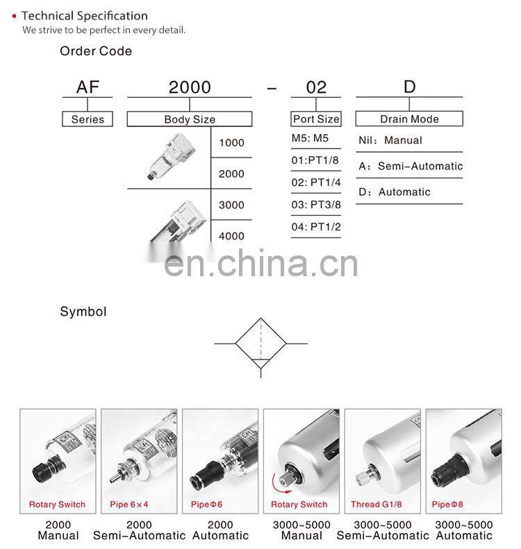 SNS AF Series high quality air source treatment unit pneumatic air filter AF2000 for air compressor