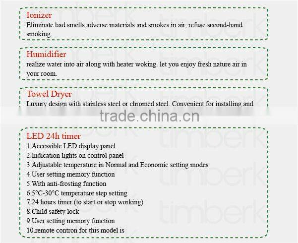 Room heater with LED panel & remote control