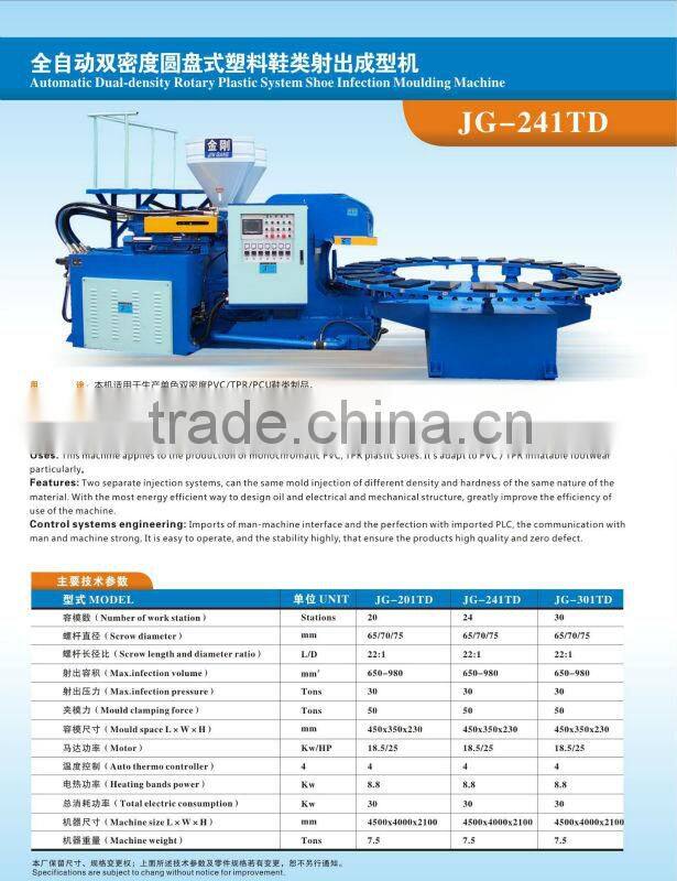 PVC/TPR dual density outsole injection machine